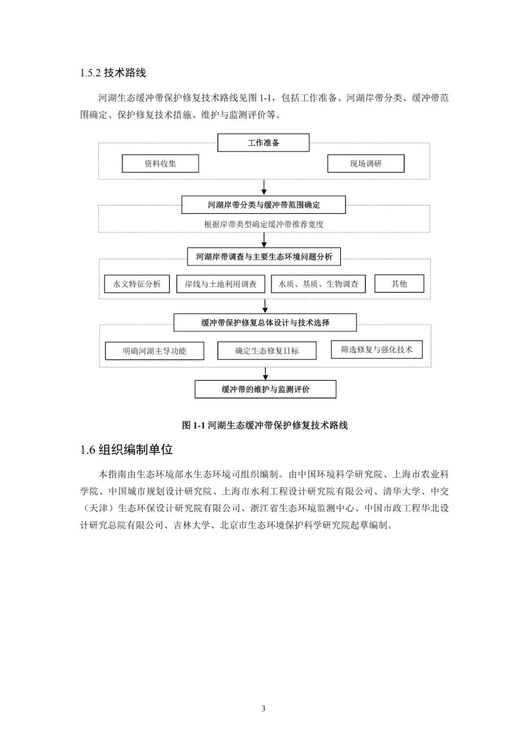 河湖生態緩沖帶保護修復