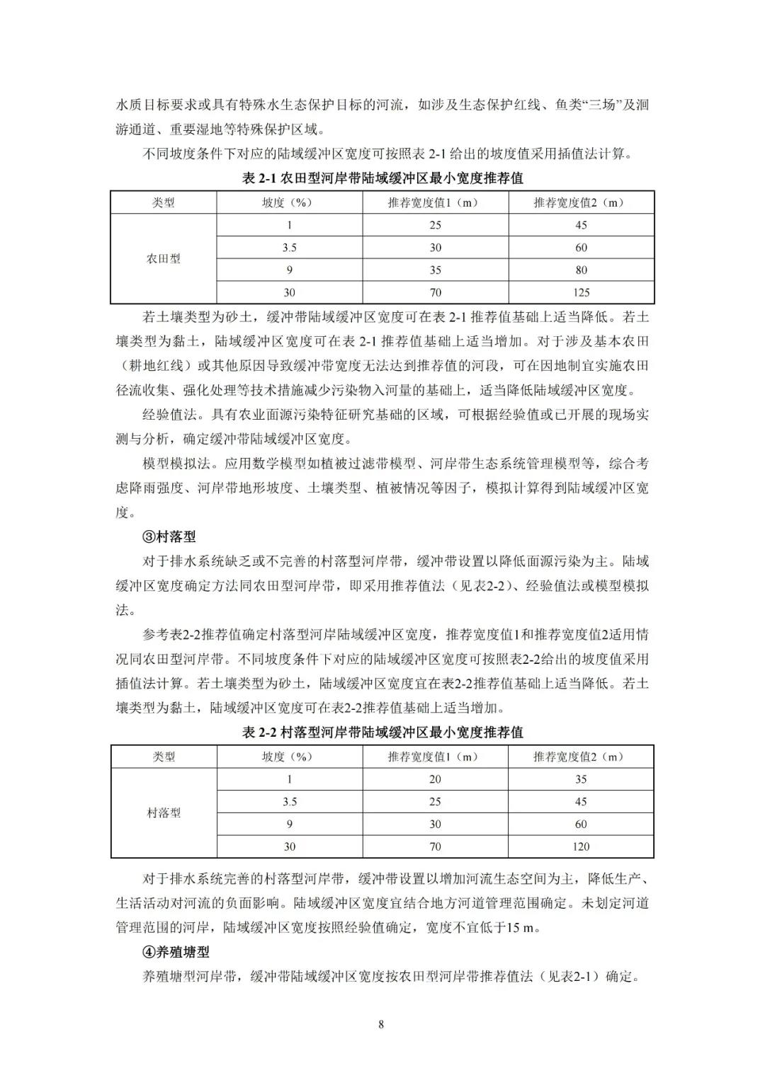 河湖生態緩沖帶保護修復