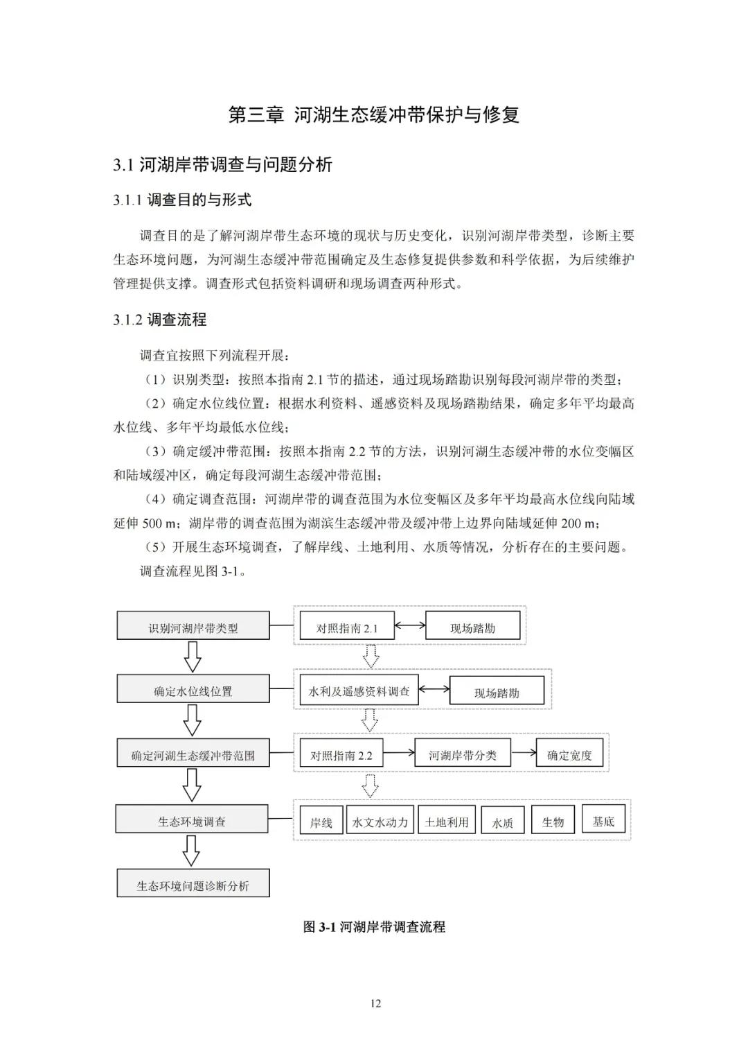 河湖生態緩沖帶保護修復