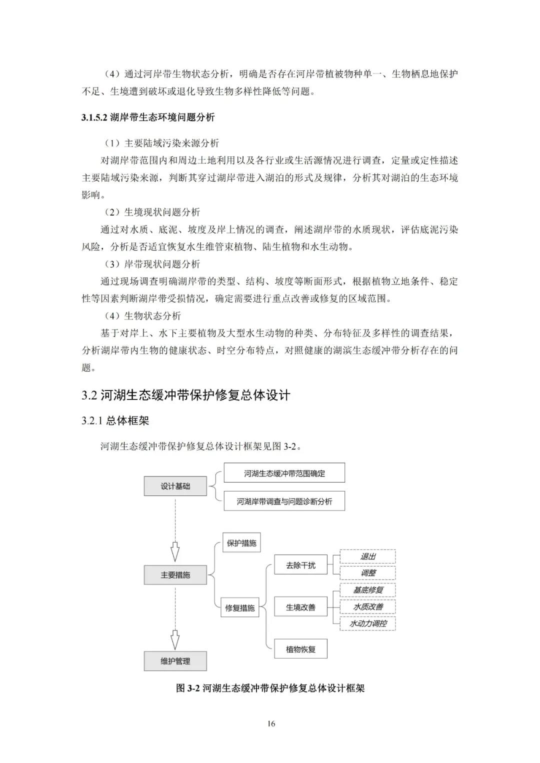 河湖生態緩沖帶保護修復