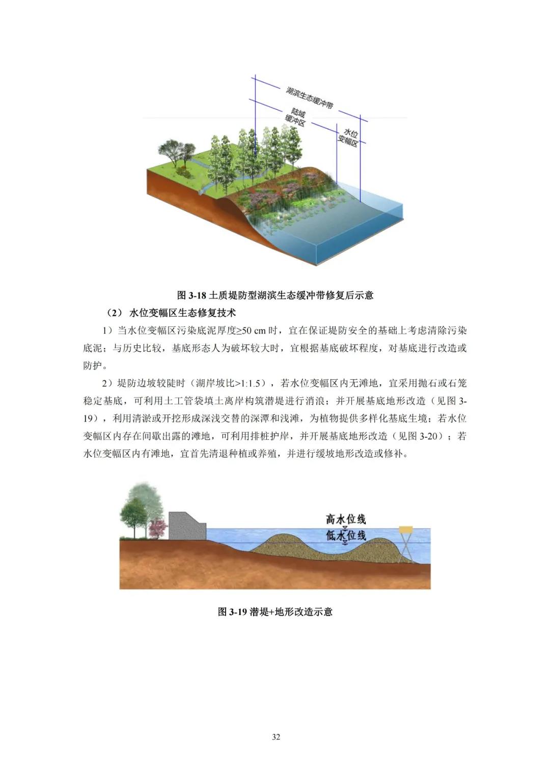 河湖生態緩沖帶保護修復